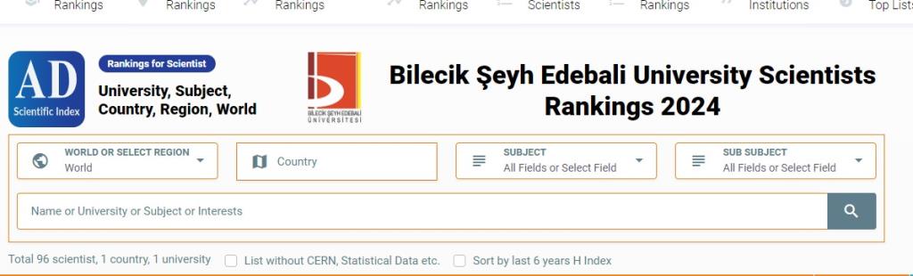 Akademisyenlerimiz “Scientists Rankings 2024” Sıralamasında Yer Aldı