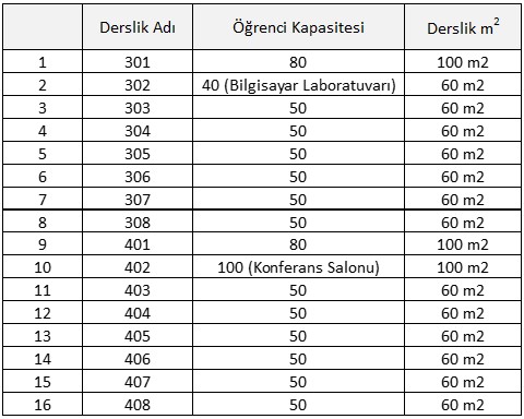 Altyapı