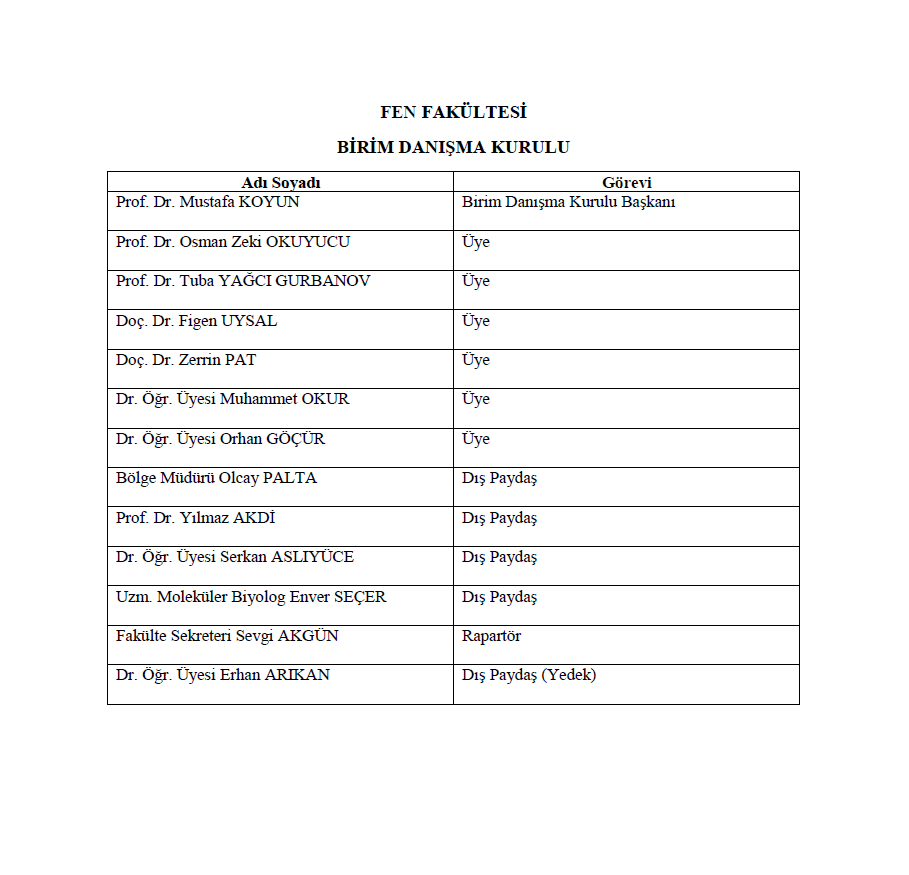 Birim Danışma Kurulu