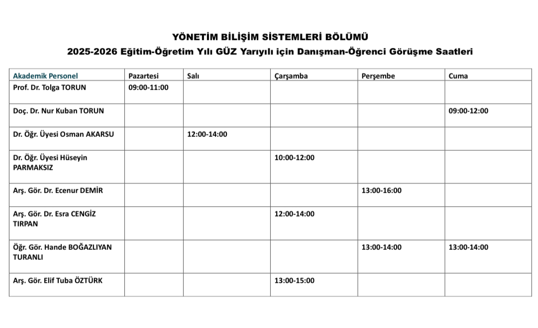 2025-2026 Eğitim Öğretim Yılı Güz Dönemi Danışman-Öğrenci Görüşme Saatleri