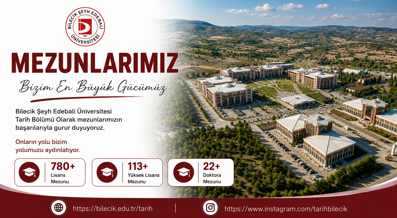 Mezunlarımız Hakkında