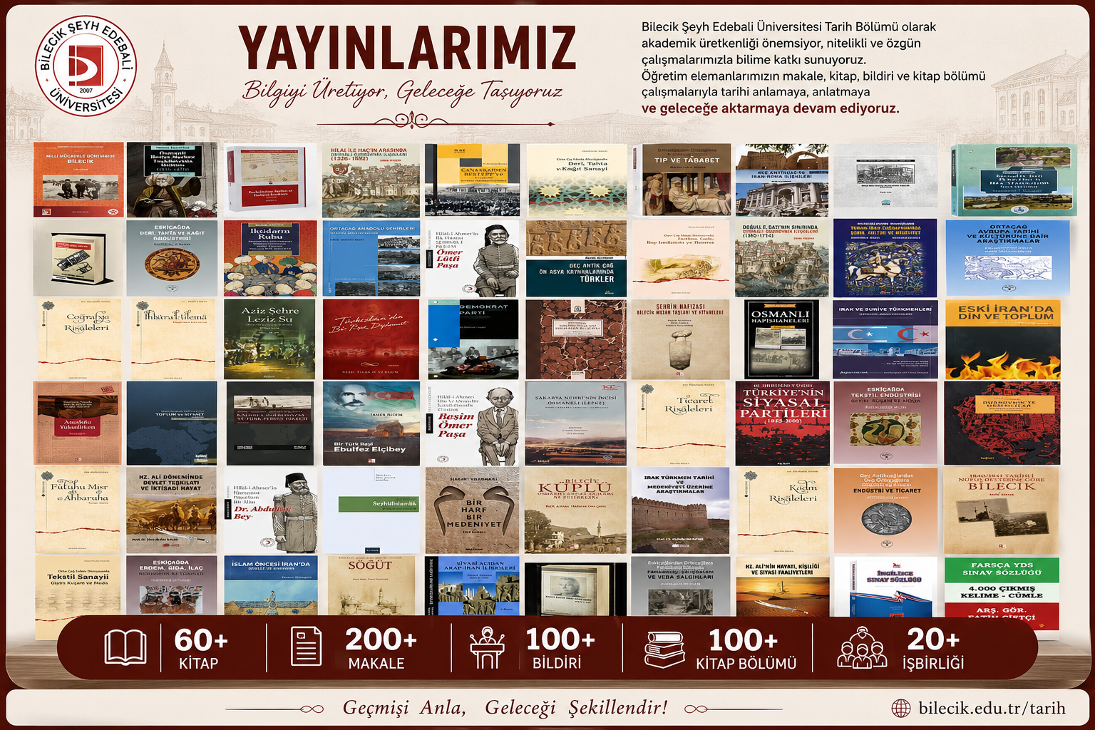 Yayınlar Hakkında