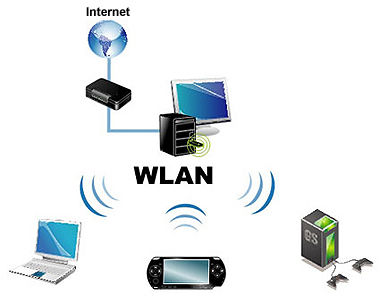 İnternet bağlantı paylaşımı (hotspot)